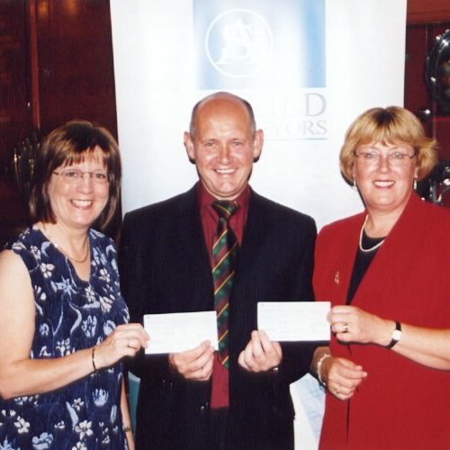 Charity Recipients 2006
